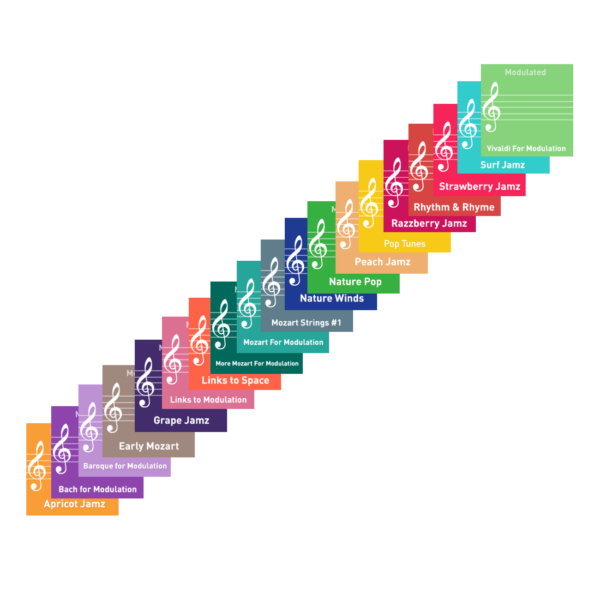 Modulated Library