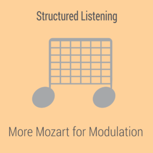 More Mozart for Modulation (Not Modulated) CD